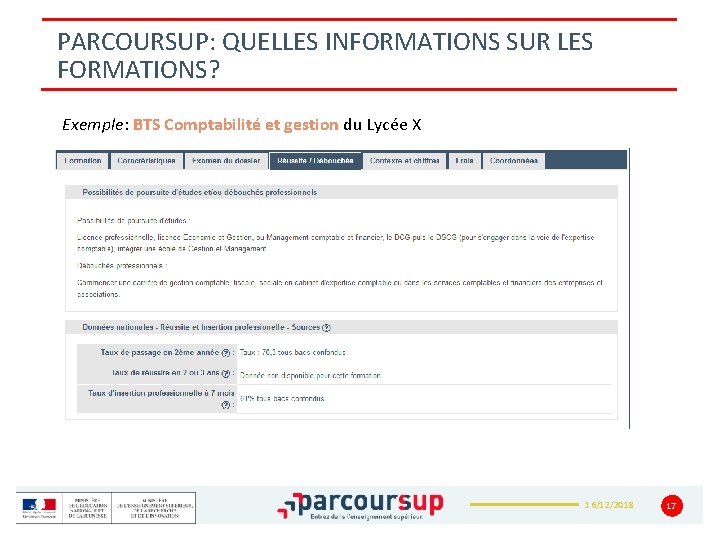 PARCOURSUP: QUELLES INFORMATIONS SUR LES FORMATIONS? Exemple: BTS Comptabilité et gestion du Lycée X