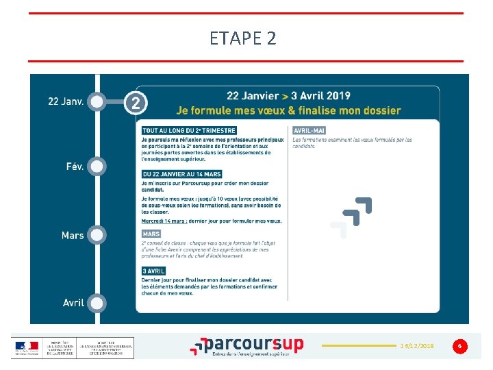 ETAPE 2 16/12/2018 6 