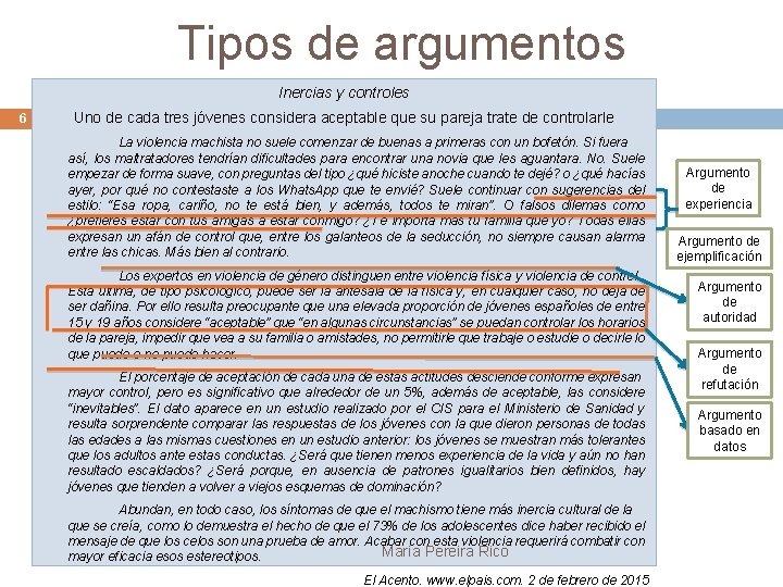 Tipos de argumentos Inercias y controles 6 Uno de cada tres jóvenes considera aceptable