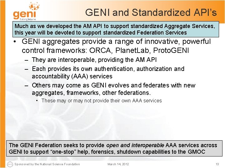 GENI and Standardized API’s Much as we developed the AM API to support standardized