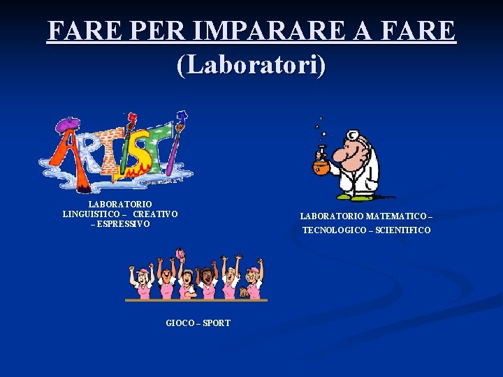 FARE PER IMPARARE A FARE (Laboratori) LABORATORIO LINGUISTICO – CREATIVO – ESPRESSIVO GIOCO –