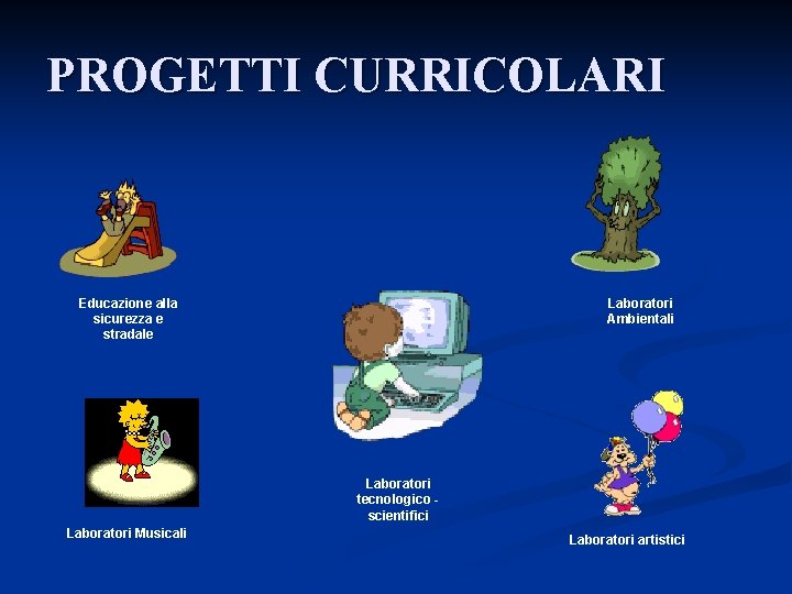 PROGETTI CURRICOLARI Educazione alla sicurezza e stradale Laboratori Ambientali Laboratori tecnologico scientifici Laboratori Musicali