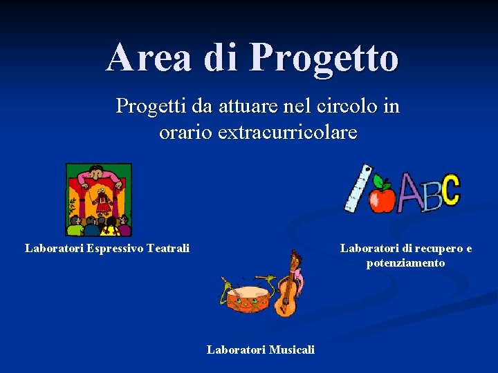 Area di Progetto Progetti da attuare nel circolo in orario extracurricolare Laboratori Espressivo Teatrali