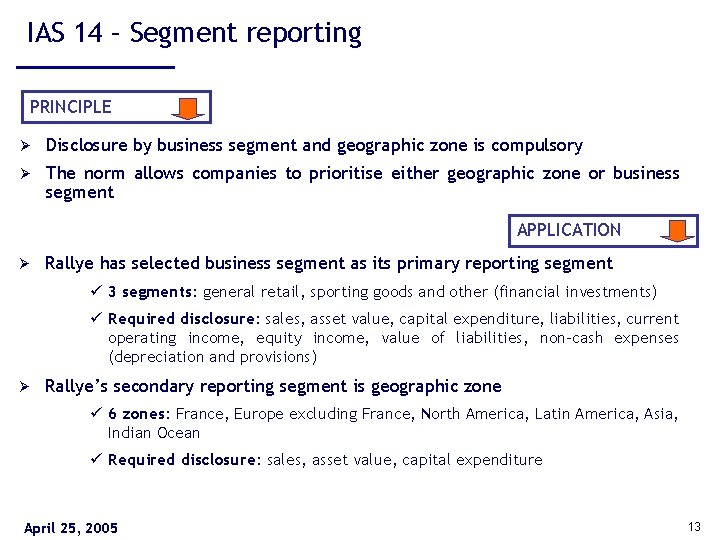 IAS 14 – Segment reporting PRINCIPLE Ø Disclosure by business segment and geographic zone
