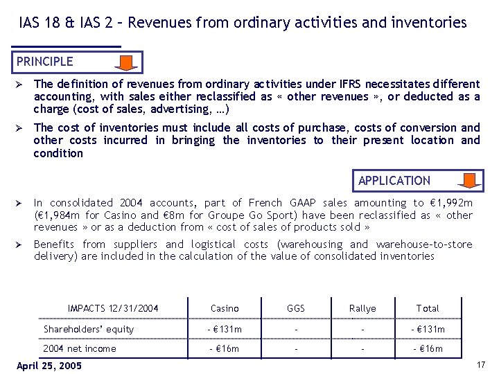 IAS 18 & IAS 2 – Revenues from ordinary activities and inventories PRINCIPLE Ø