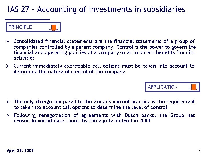 IAS 27 – Accounting of investments in subsidiaries PRINCIPLE Ø Consolidated financial statements are