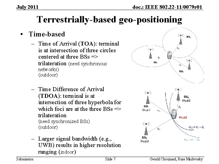 July 2011 doc. : IEEE 802. 22 -11/0079 r 01 Terrestrially-based geo-positioning • Time-based