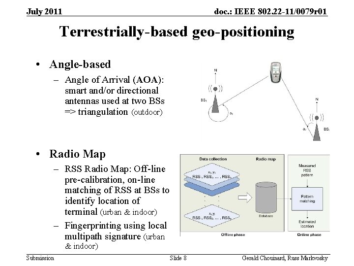 July 2011 doc. : IEEE 802. 22 -11/0079 r 01 Terrestrially-based geo-positioning • Angle-based