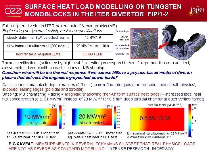 SURFACE HEAT LOAD MODELLING ON TUNGSTEN MONOBLOCKS IN