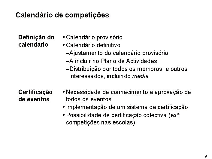 Calendário de competições Definição do calendário • Calendário provisório • Calendário definitivo –Ajustamento do