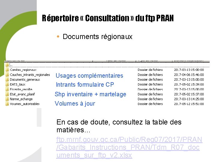 Répertoire « Consultation » du ftp PRAN Documents régionaux Usages complémentaires Intrants formulaire CP