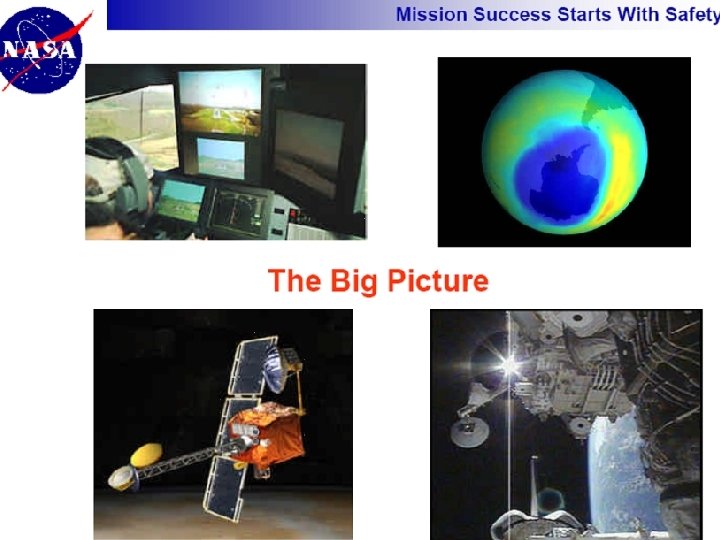 SW Architecture Risk Assessment Keynote Presentation My. SEC’ 06 4 