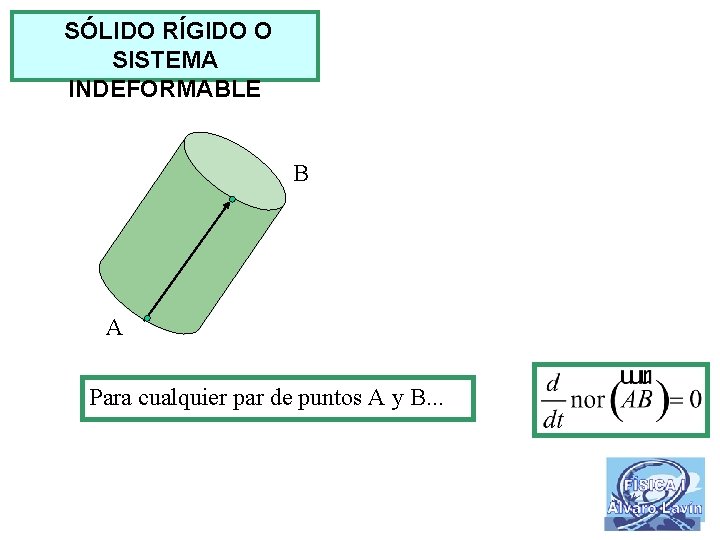 SÓLIDO RÍGIDO O SISTEMA INDEFORMABLE B A Para cualquier par de puntos A y