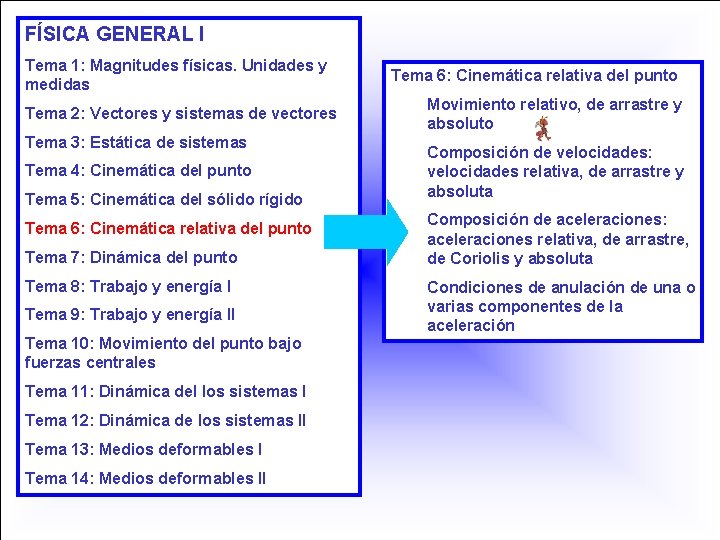 FÍSICA GENERAL I Tema 1: Magnitudes físicas. Unidades y medidas Tema 2: Vectores y