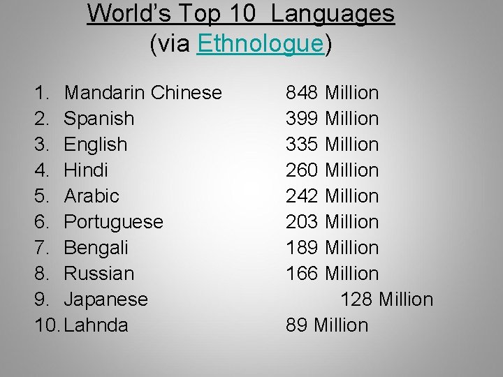 World’s Top 10 Languages (via Ethnologue) 1. Mandarin Chinese 2. Spanish 3. English 4.