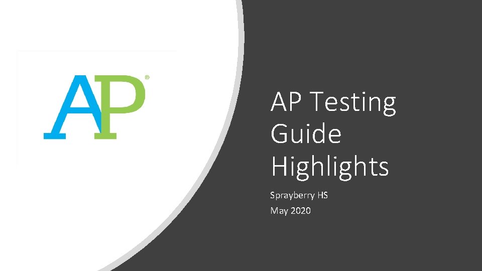 AP Testing Guide Highlights Sprayberry HS May 2020 