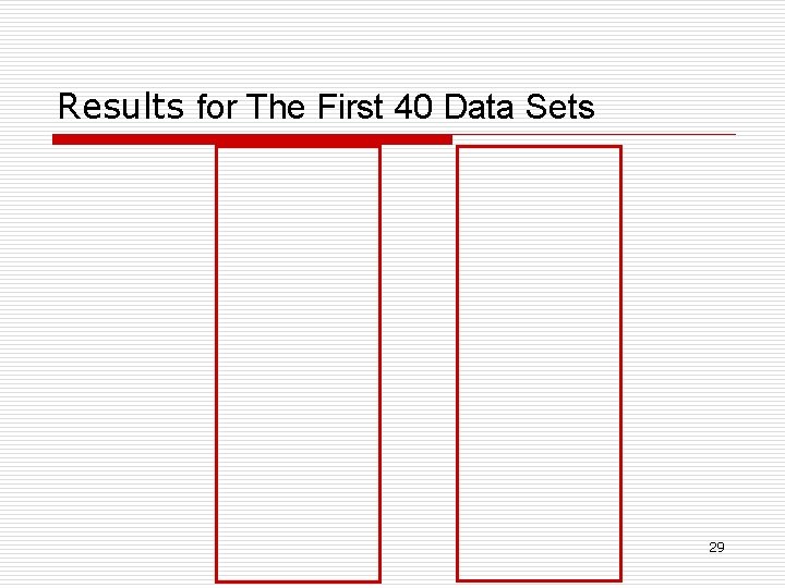 Results for The First 40 Data Sets 29 