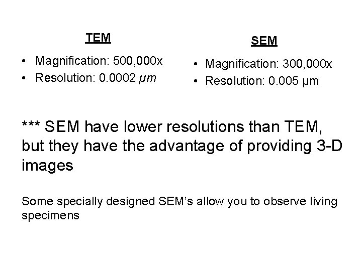 TEM • Magnification: 500, 000 x • Resolution: 0. 0002 µm SEM • Magnification: