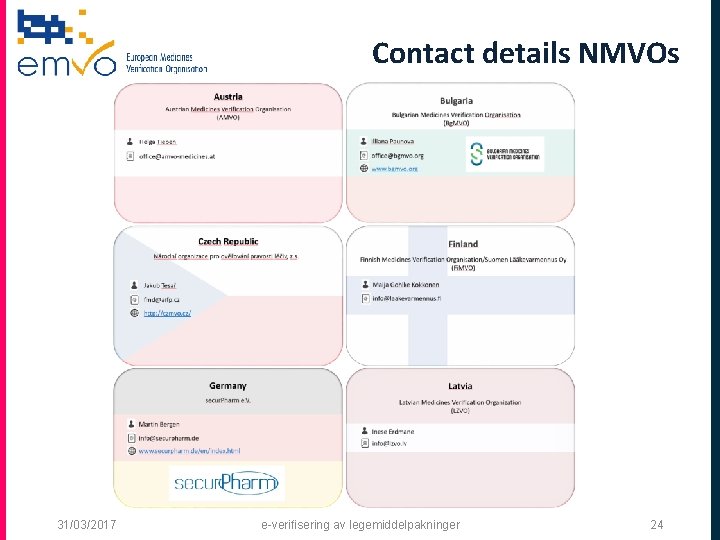 Contact details NMVOs 31/03/2017 e-veriﬁsering av legemiddelpakninger 24 