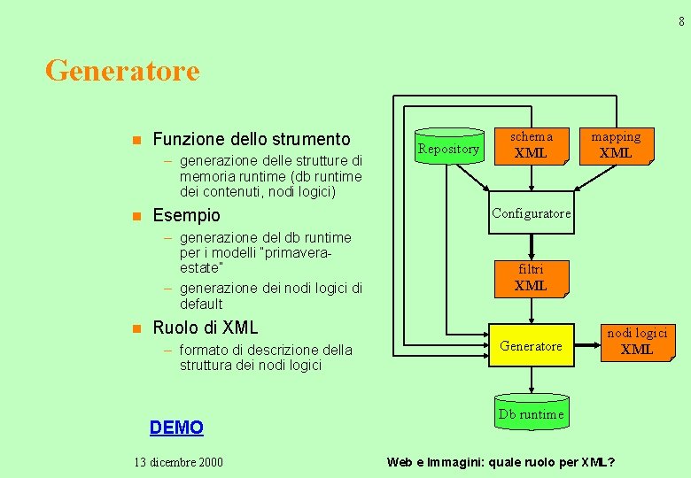 8 Generatore n Funzione dello strumento – generazione delle strutture di memoria runtime (db