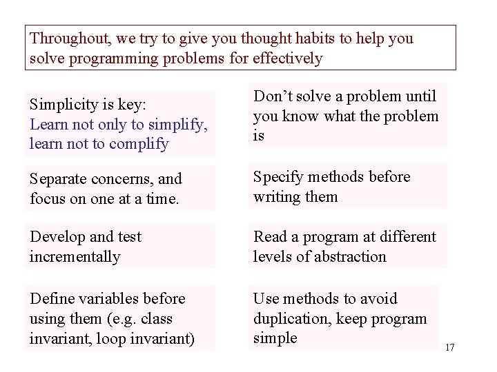 Throughout, we try to give you thought habits to help you solve programming problems