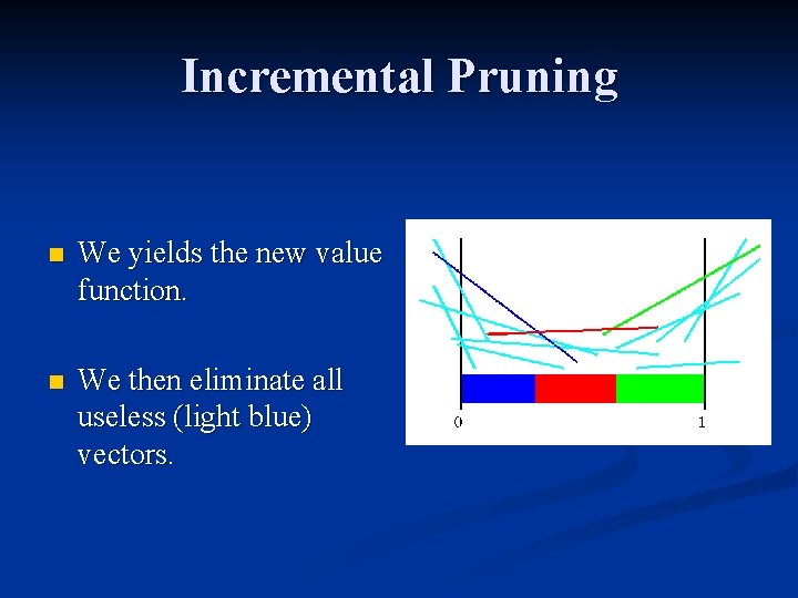 Incremental Pruning n We yields the new value function. n We then eliminate all
