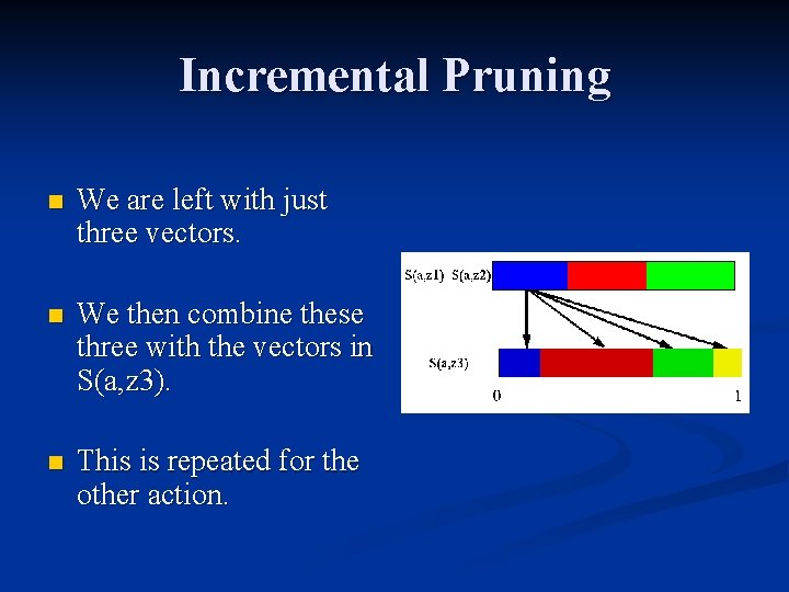 Incremental Pruning n We are left with just three vectors. n We then combine