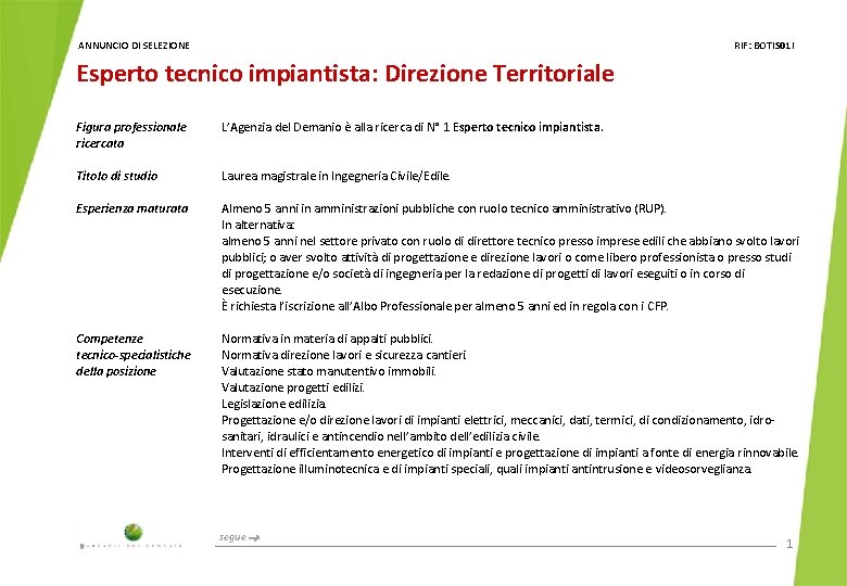 ANNUNCIO DI SELEZIONE RIF: BOTIS 01 I Esperto tecnico impiantista: Direzione Territoriale Figura professionale