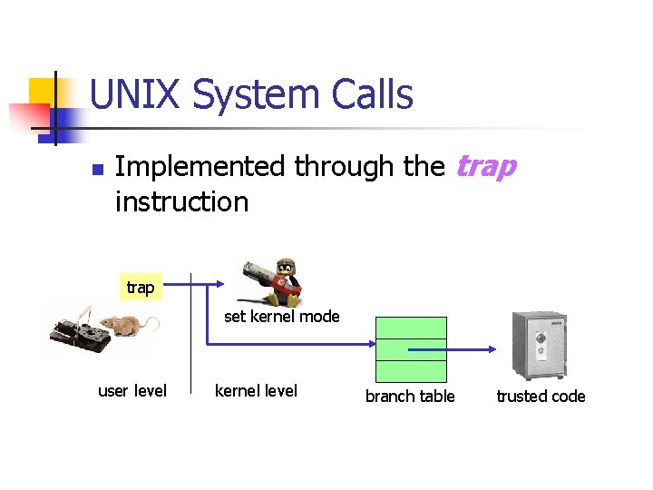 UNIX System Calls n Implemented through the trap instruction trap set kernel mode user