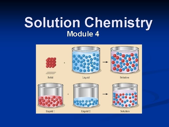 Solution Chemistry Module 4 