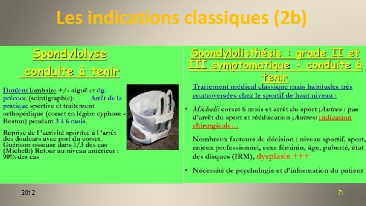 Les indications classiques (2 b) 2012 71 