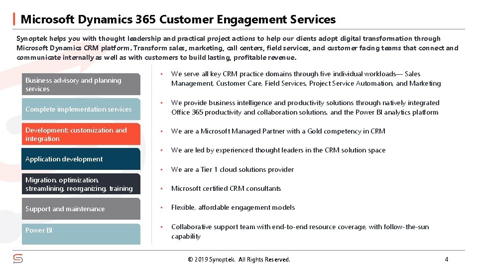 Microsoft Dynamics 365 Customer Engagement Services Synoptek helps you with thought leadership and practical