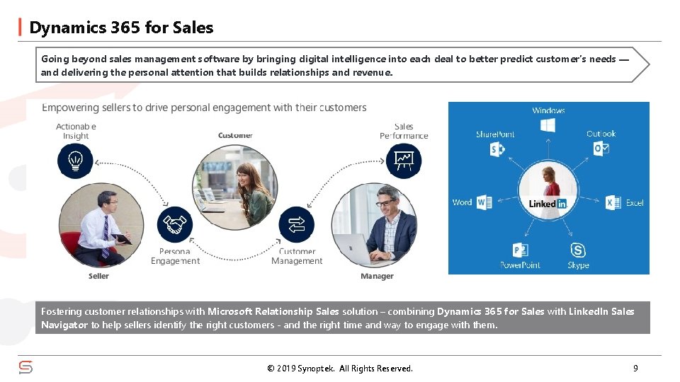 Dynamics 365 for Sales Going beyond sales management software by bringing digital intelligence into