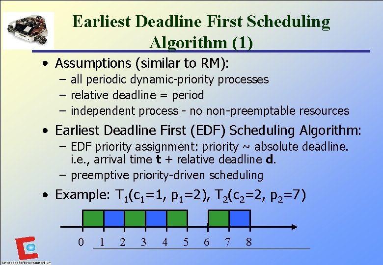 Earliest Deadline First Scheduling Algorithm (1) • Assumptions (similar to RM): – all periodic