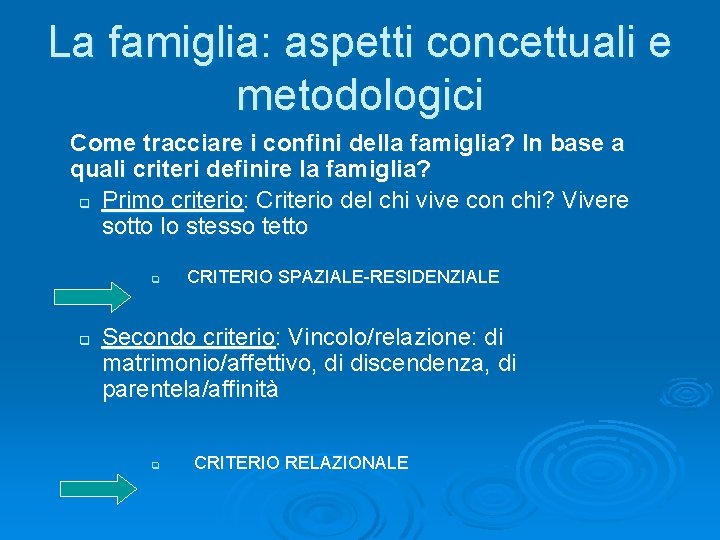 La famiglia: aspetti concettuali e metodologici Come tracciare i confini della famiglia? In base