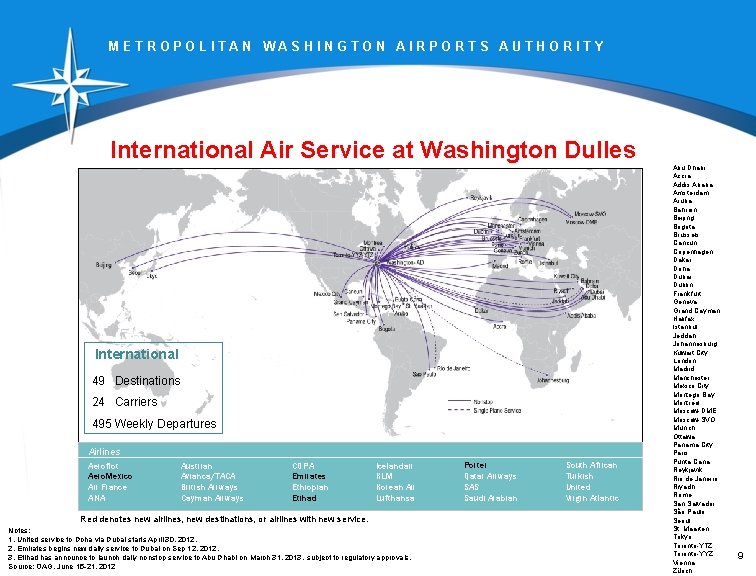 METROPOLITAN WASHINGTON AIRPORTS AUTHORITY International Air Service at Washington Dulles International 49 Destinations 24