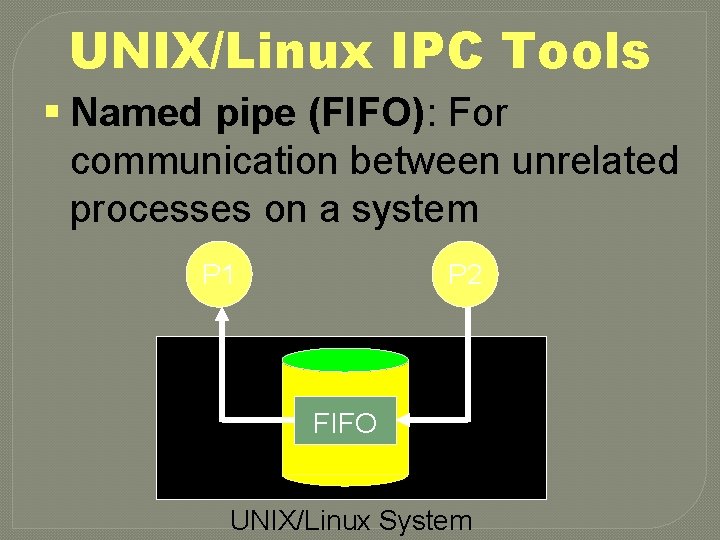 UNIX/Linux IPC Tools § Named pipe (FIFO): For communication between unrelated processes on a