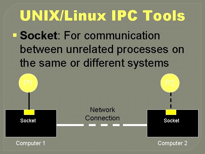 UNIX/Linux IPC Tools § Socket: For communication between unrelated processes on the same or