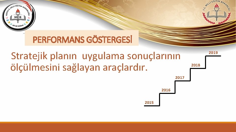 PERFORMANS GÖSTERGESİ Stratejik planın uygulama sonuçlarının ölçülmesini sağlayan araçlardır. 2017 2016 2015 2019 2018