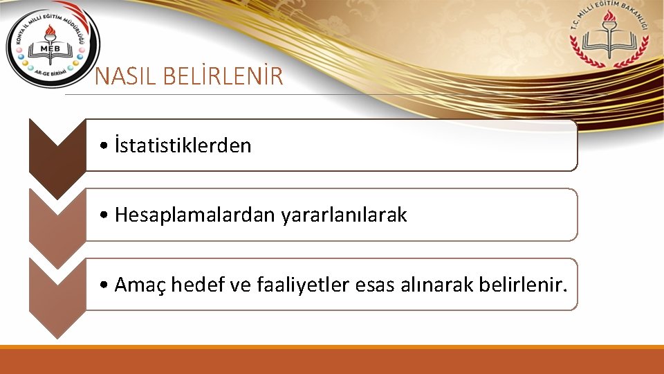 NASIL BELİRLENİR • İstatistiklerden • Hesaplamalardan yararlanılarak • Amaç hedef ve faaliyetler esas alınarak