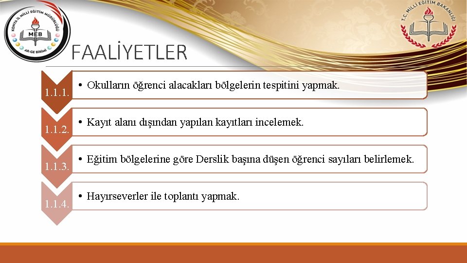 FAALİYETLER 1. 1. 1. 2. 1. 1. 3. 1. 1. 4. • Okulların öğrenci