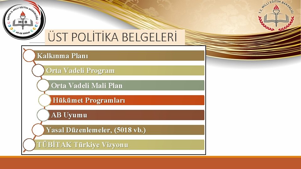 ÜST POLİTİKA BELGELERİ Kalkınma Planı Orta Vadeli Program Orta Vadeli Mali Plan Hükümet Programları