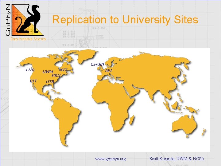 Replication to University Sites Cardiff LHO CIT MIT UWM PSU AEI UTB www. griphyn.