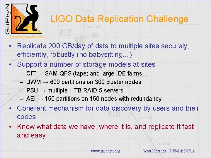 LIGO Data Replication Challenge • Replicate 200 GB/day of data to multiple sites securely,