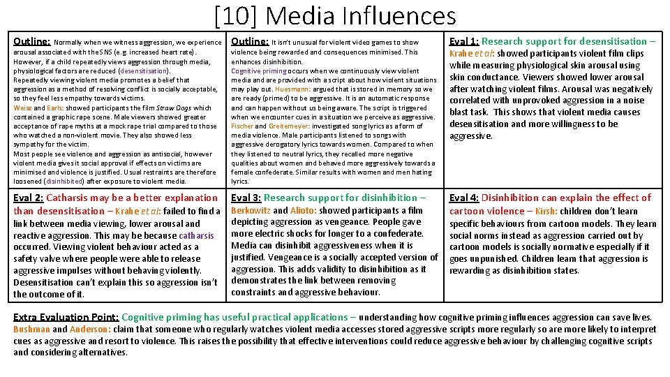 [10] Media Influences Outline: Normally when we witness aggression, we experience Outline: It isn’t