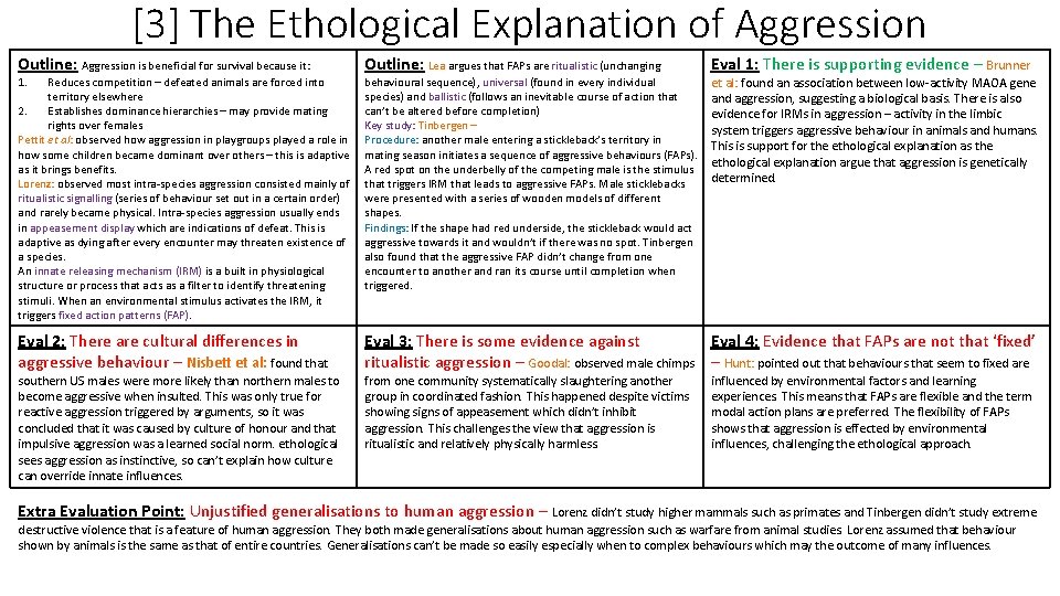 [3] The Ethological Explanation of Aggression Outline: Aggression is beneficial for survival because it: