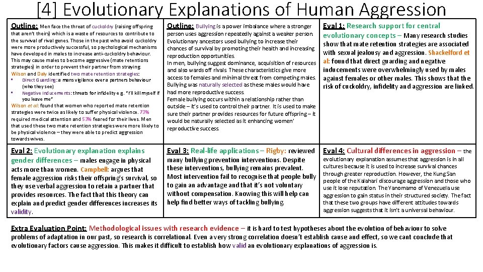 [4] Evolutionary Explanations of Human Aggression Outline: Men face threat of cuckoldry (raising offspring