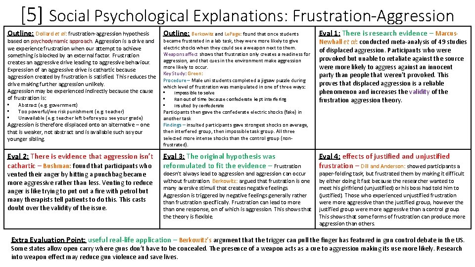 [5] Social Psychological Explanations: Frustration-Aggression Outline: Dollard et al: frustration-aggression hypothesis Outline: Berkowitz and