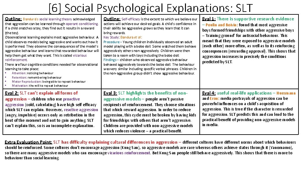 [6] Social Psychological Explanations: SLT Outline: Bandura’s social learning theory acknowledged that aggression can