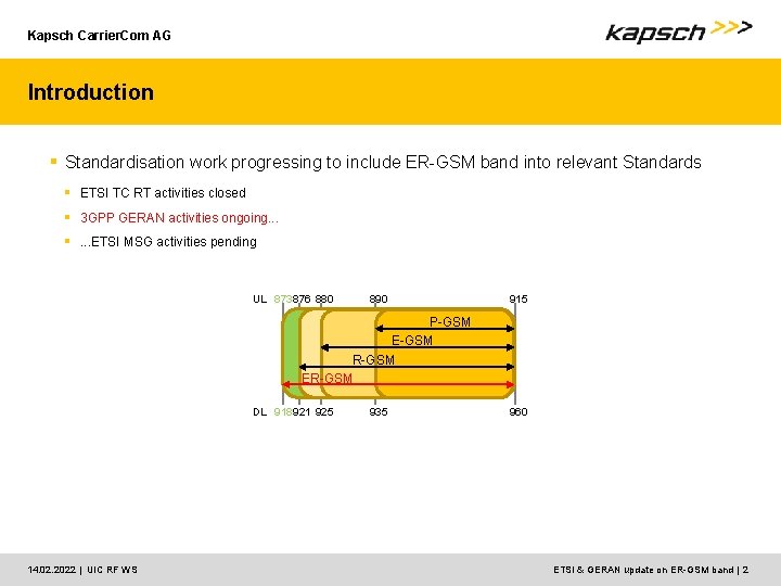 Kapsch Carrier. Com AG Introduction § Standardisation work progressing to include ER-GSM band into